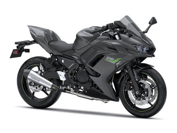 Ninja 650 Performance
